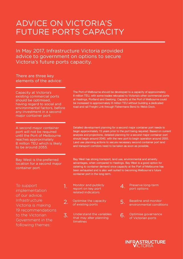 Thumbnail for Fact sheet: Advice on securing Victoria's ports capacity