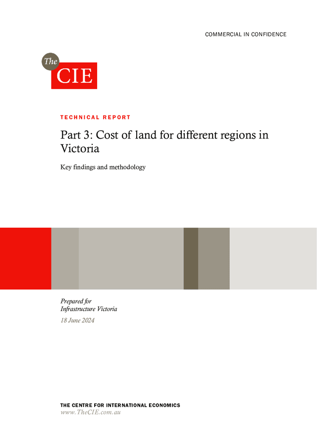 Thumbnail for Cost of land for different regions in Victoria